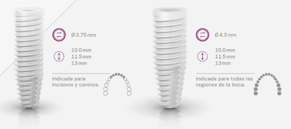 precio implante dental madrid